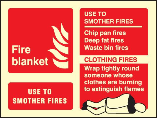 Fire Blanket Photoluminesent 100x150mm Fire Blanket I.D Sign