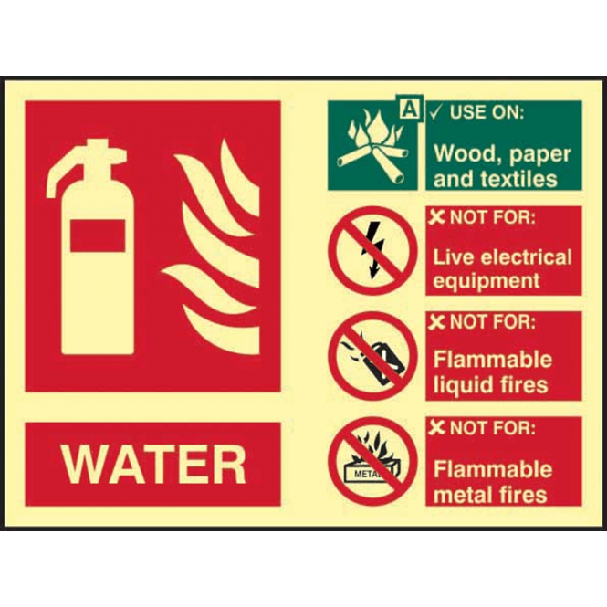 Landscape Photoluminescent 100mm x 150mm Water Fire Extinguisher Sign