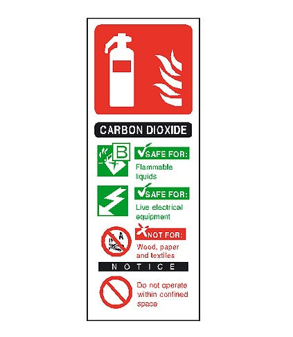 Portrait Photoluminescent 200 x 75mm Co2 Fire Extinguisher Sign