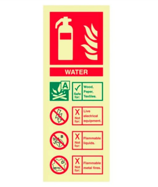 Portrait Photoluminescent 200 x 75mm Water Fire Extinguisher Sign
