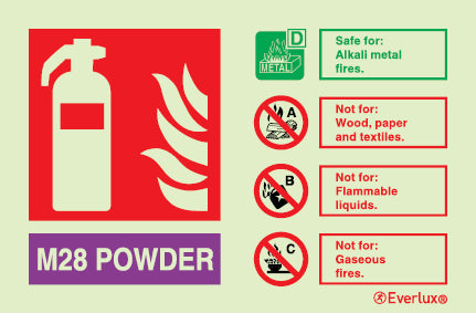 Landscape Photoluminescent M28 Powder Fire Extinguisher ID Sign - 150mm X 100mm