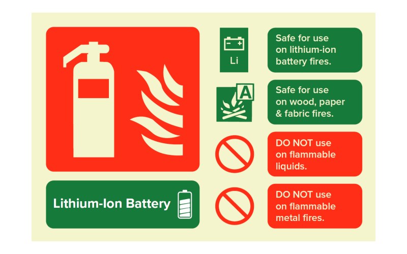 LFX Photoluminescent Fire Extinguisher sign 100x150mm