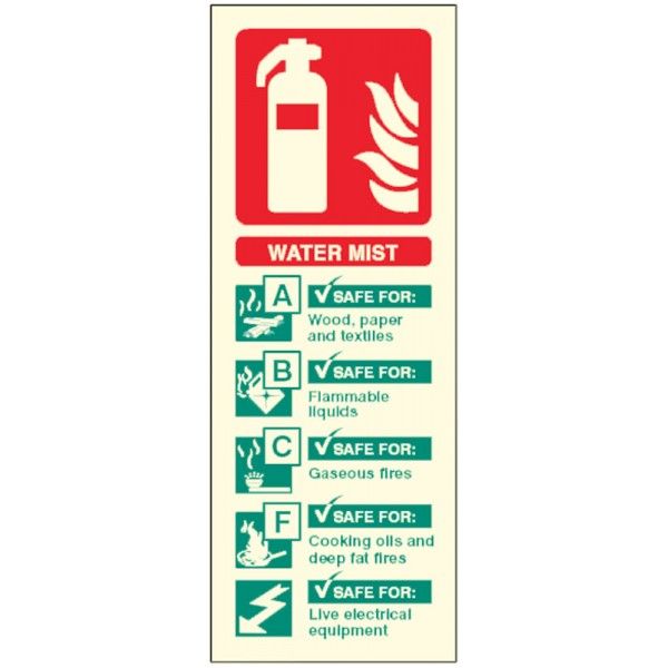 Water Mist Fire Extinguisher Sign