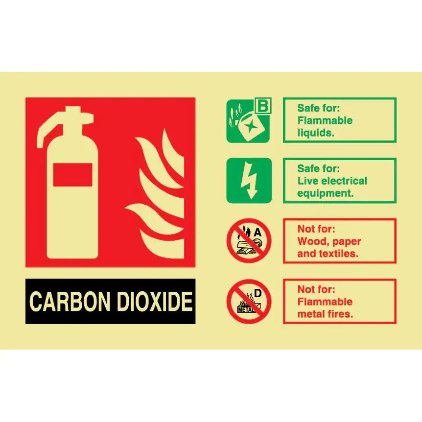 Landscape Photoluminescent 100mm x 150mm Co2 Fire Extinguisher Sign