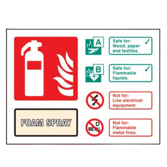 Landscape Rigid Plastic 100mm x 150mm AFFF Foam Fire Extinguisher Sign