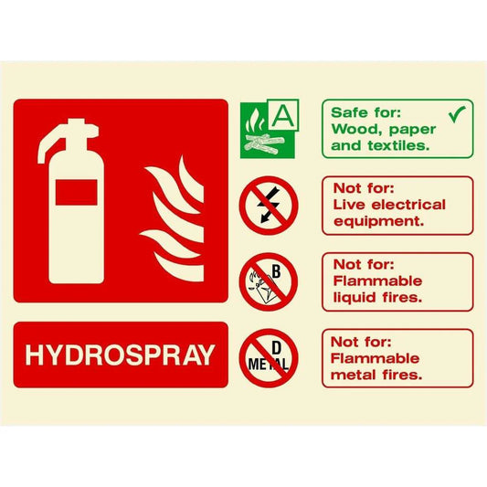 Landscape Photoluminescent 100mm x 150mm Hydrospray Fire Extinguisher Sign