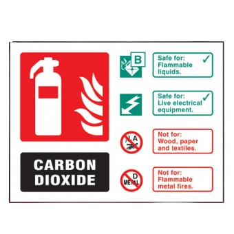 Landscape Rigid Plastic 100mm x 150mm Co2 Fire Extinguisher Sign