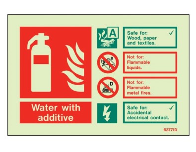 Landscape Photoluminescent Water + Additive Fire Extinguisher Sign